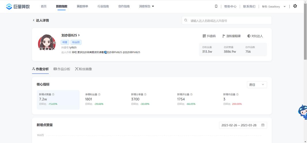 抖音有效粉丝怎么查_第三方抖音大数据分析工具_巨量算数品牌数据查询