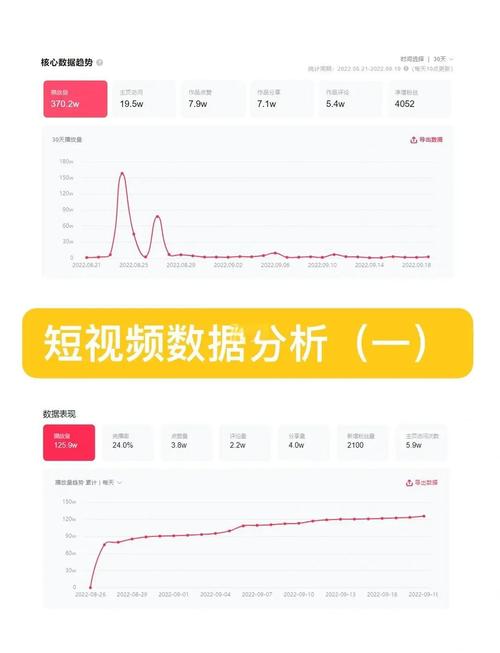如何看抖音热门话题数据_怎么查抖音热门话题_抖音有效粉丝怎么查