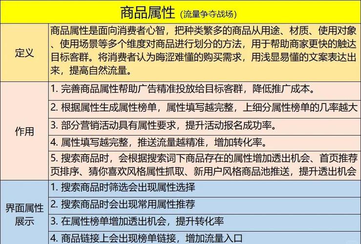 拼多多点赞在哪里_拼多多个人中心我的评价_拼多多拼团商品品类