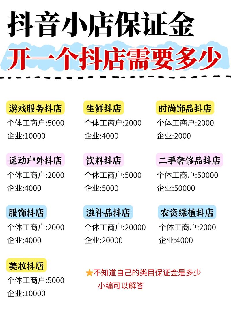 抖音业务24小时在线下单免费_抖音电商0元入驻_抖音电商保证金新规