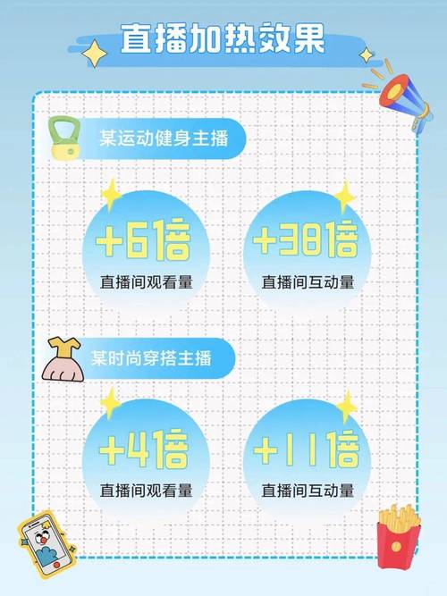 直播平台选择技巧_ks业务平台24小时免费_24小时自助下单直播间运营方法