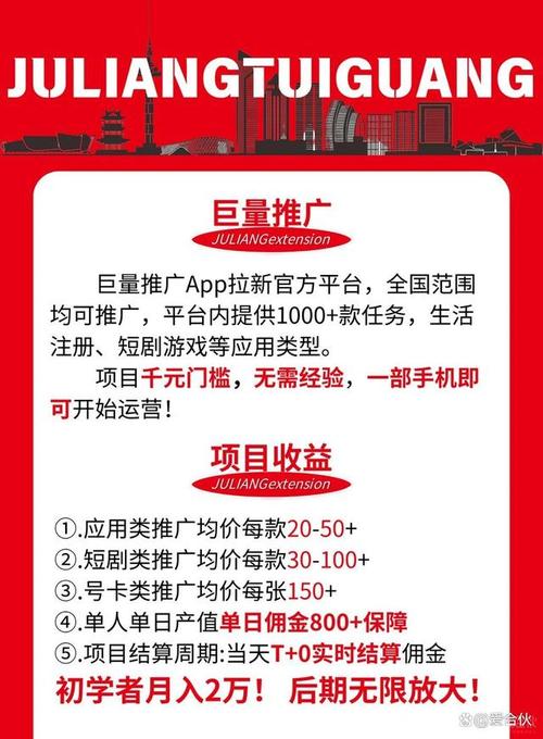 快手拉新合伙人奖励_合伙人拉新政策_快手流量推广软件
