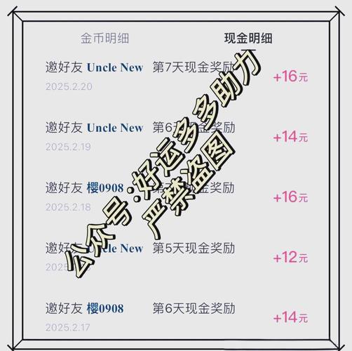 快手创作者收益策略_快手1元100赞_快手一天赚100元