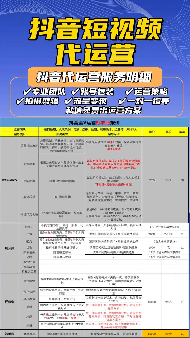 小红书涨粉平台_抖音快手小红书代刷服务_短视频平台营销推广