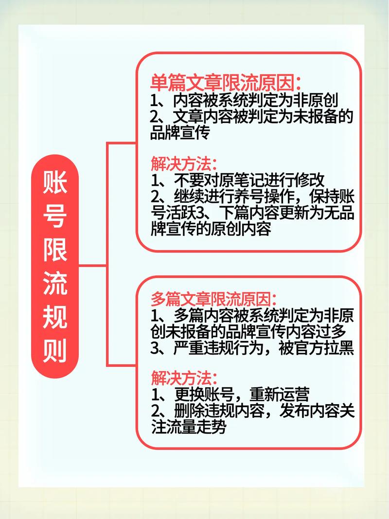 小红书笔记限流原因_小红书涨粉太快会限流吗_小红书疑似广告笔记处理