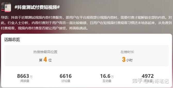 抖音粉丝自助_粉丝数10万要求_抖音付费短视频功能