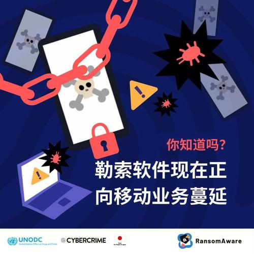 勒索软件 代刷软件 伪装软件_代刷平台
