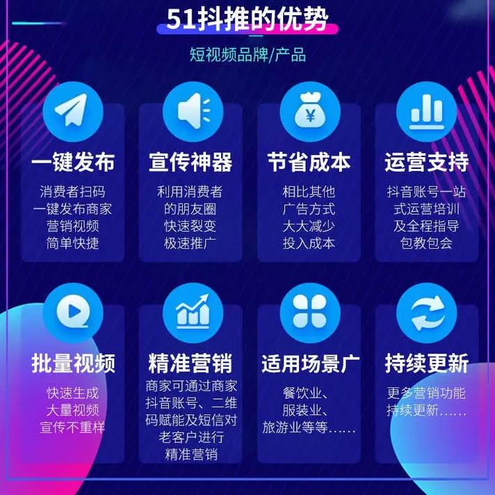 短视频平台营销推广_抖音快手小红书代刷服务_快手双击平台KS下单-稳定KS下单平台