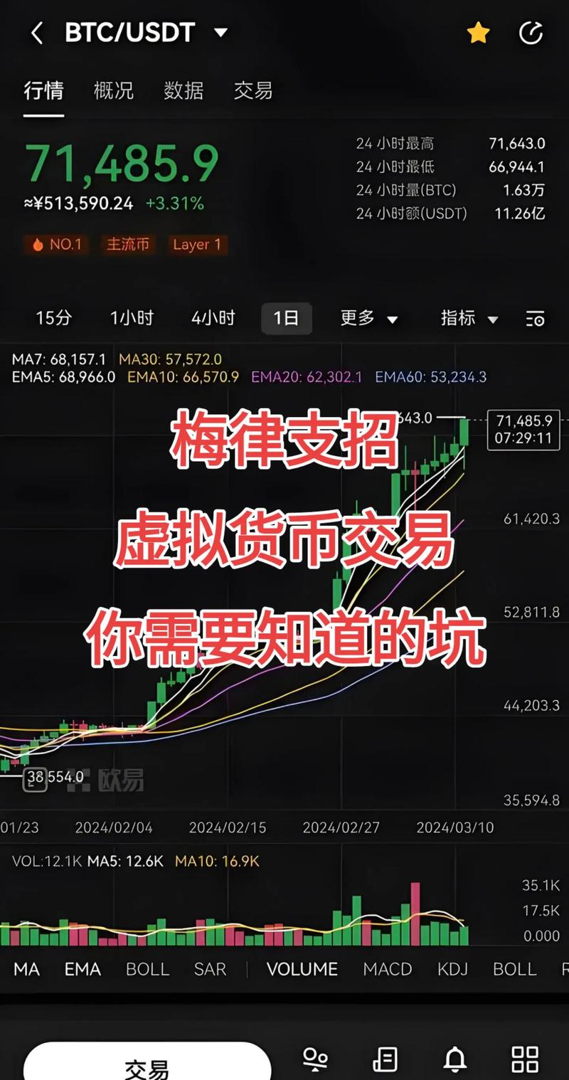 抖币官方汇率与市场价差_抖币隐藏价值与高价值场景_抖音买站0.5块钱100个