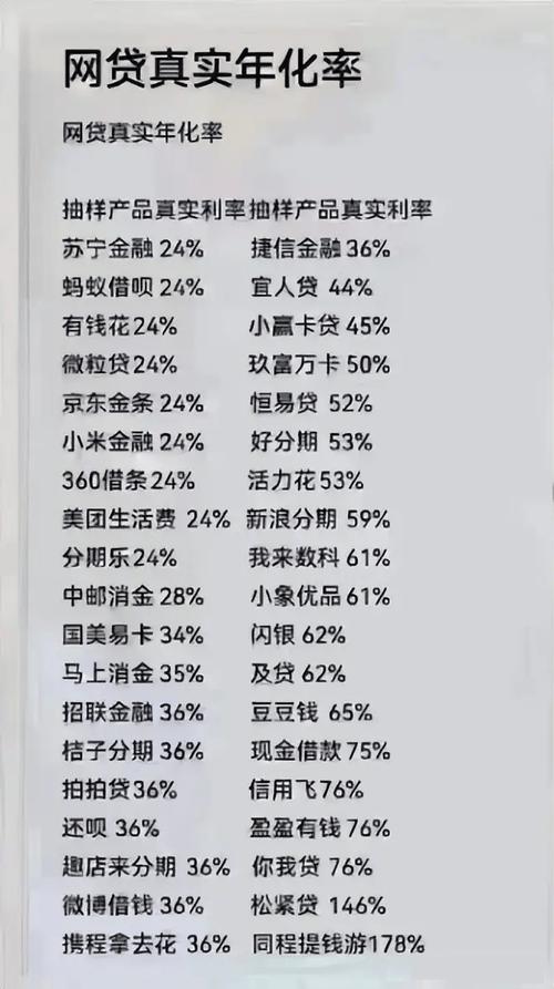 ks业务下单平台秒到账_高通过率网贷平台_网贷秒下马上到账平台