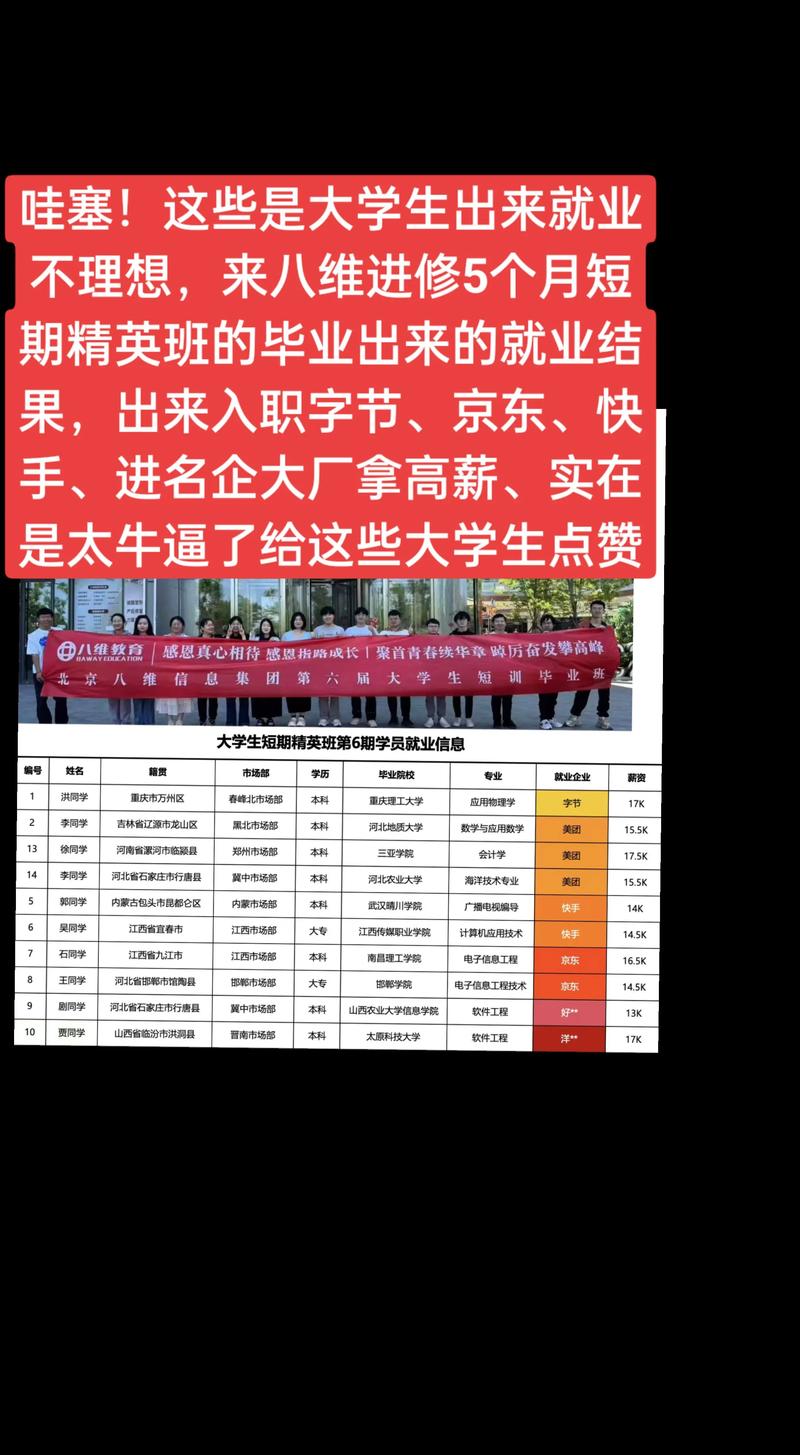 抖音学习氛围_高薪就业真实可查_抖音播放量下单500