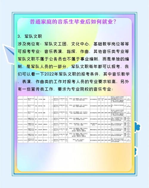 高薪就业真实可查_抖音学习氛围_抖音播放量下单500