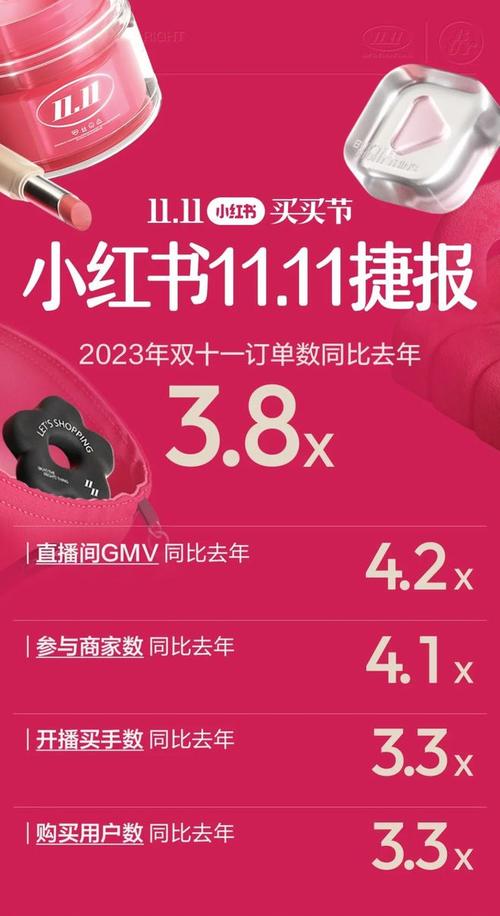 小红书涨粉四大技巧是什么_小红书买手合作模式_主理人账号运营策略