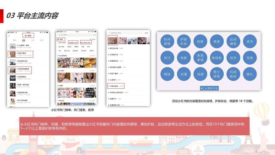小红书创作工具平台_小红书涨粉四大技巧是什么_小红书创作服务官方助手