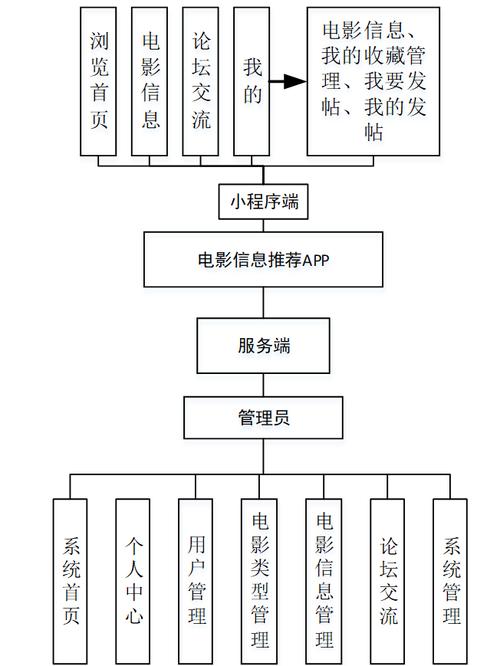 卡乐购点卡供货系统_卡盟官网入口_卡易售在线销售系统