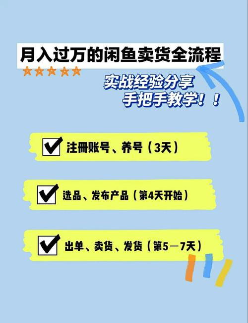 开三个闲鱼店_闲鱼粉丝多了有用吗_闲鱼多账号运营策略