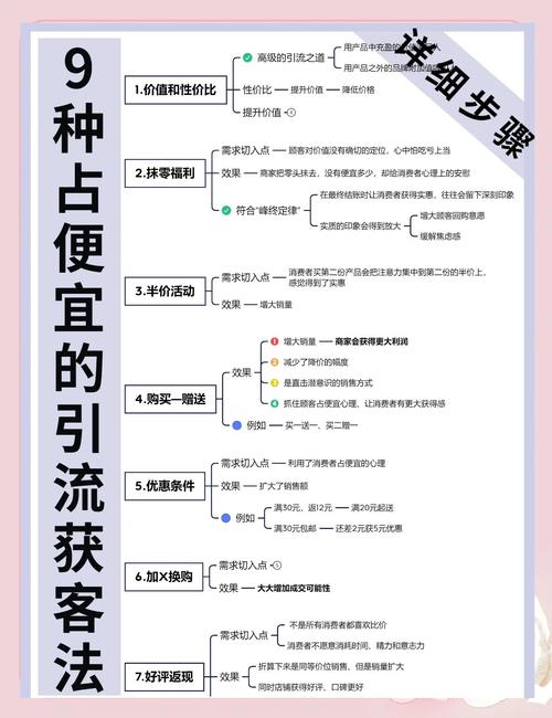 闲鱼多账号布局引流教程_闲鱼粉丝多了有用吗_闲鱼引流创业粉