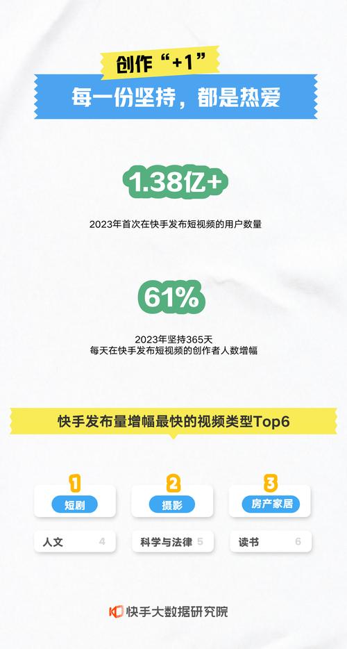 双明网免费涨热度_快手涨热度软件_快手涨热度