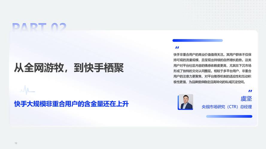 快手网络小贷牌照_快手金融业务持牌趋势_快手业务下单平台