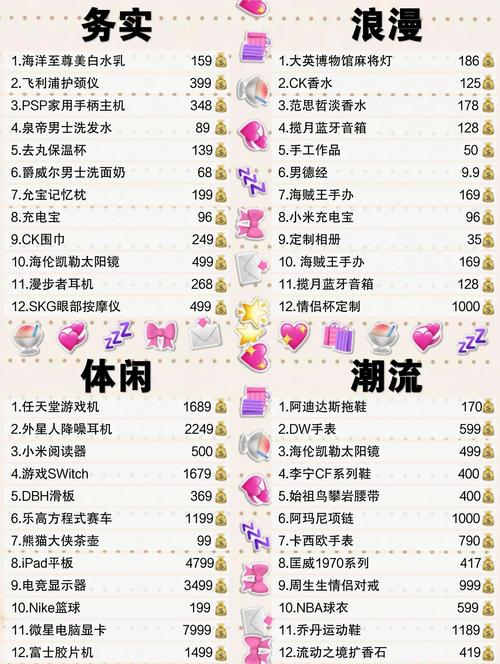 快手礼物价格表_快手超级爱你一个礼物价格_快手一元一百赞