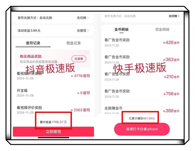 快手极速版金币兑换比例_快手一元一百赞_快手极速版看视频赚钱靠谱吗