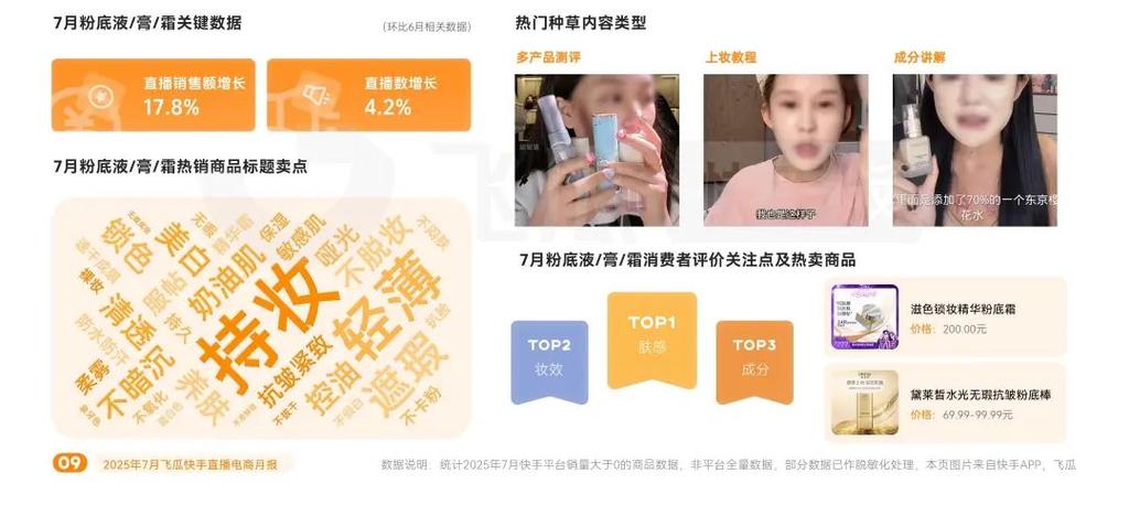 快手快风尚浅辣一夏活动_快手低价上热门_夏季女装辣妹穿搭趋势