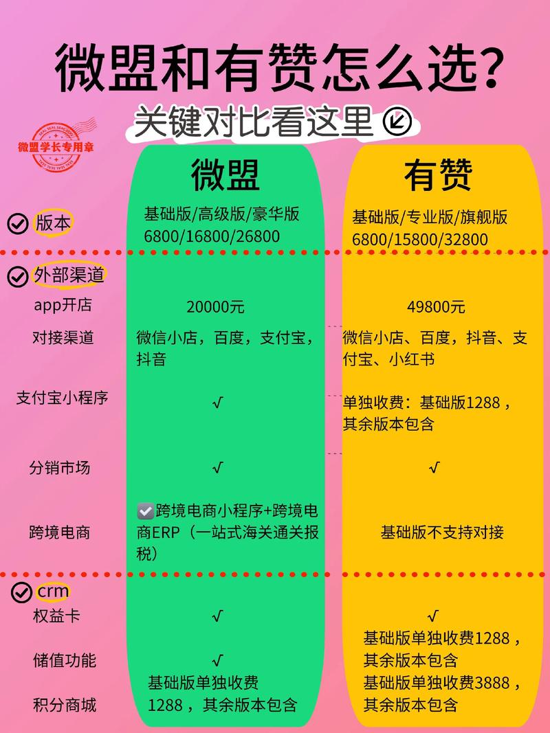 卡盟24小时自助_抖音刷粉网站超低价格_卡盟排行