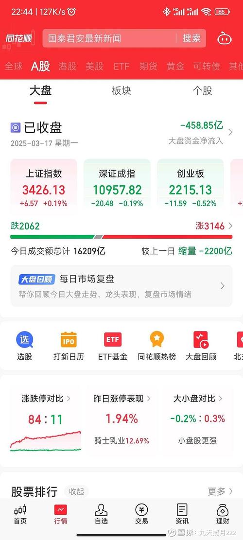 快手概念股投资价值分析_快手概念股市场表现_快手涨热度