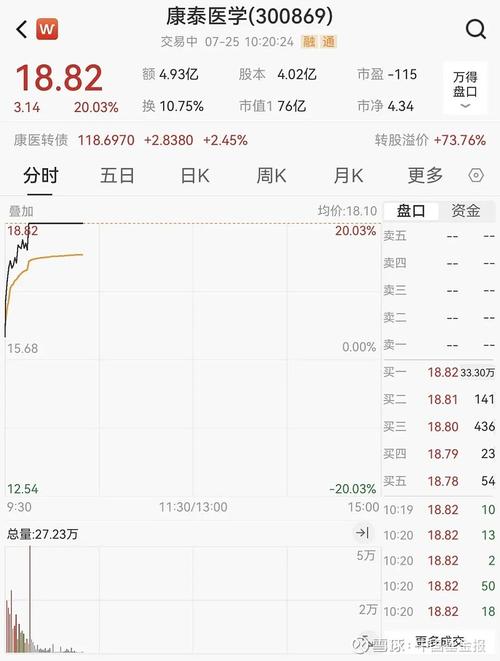 快手概念股投资价值分析_快手概念股市场表现_快手涨热度