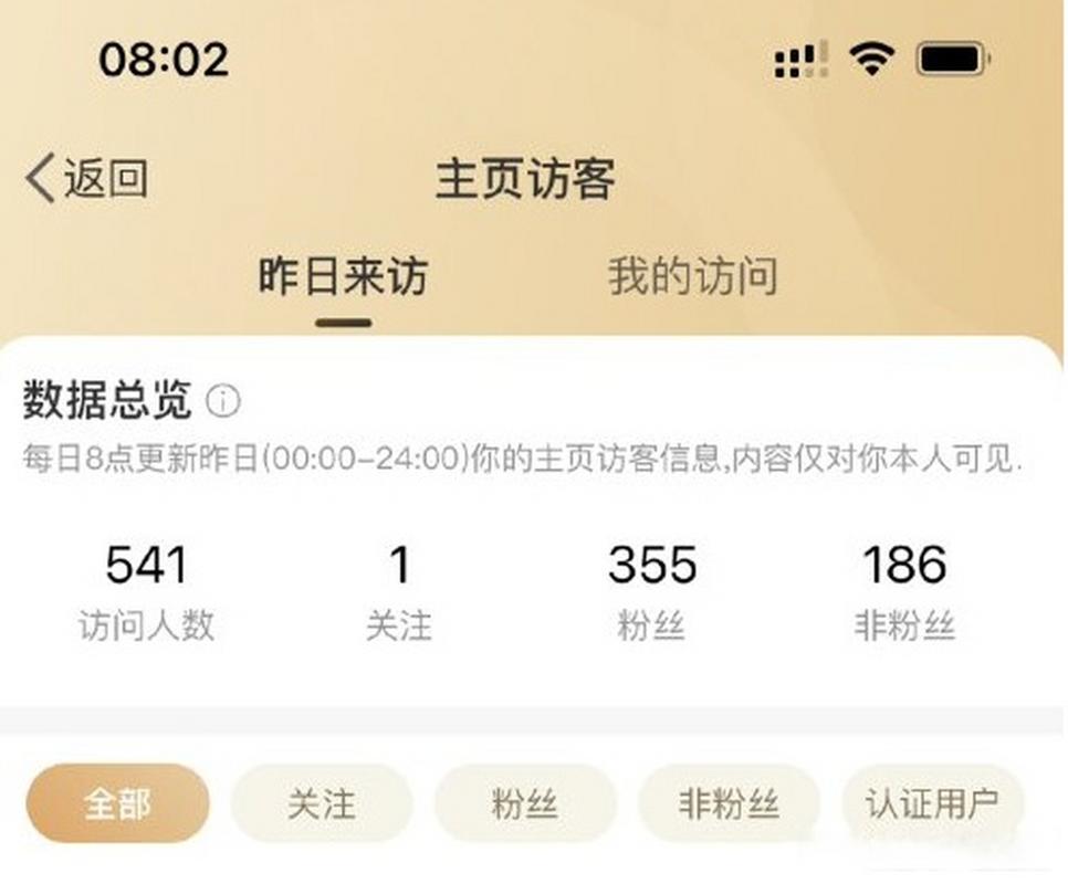 QQ空间买访客_微博访客记录个人隐私保护_微博主页访问记录收费功能