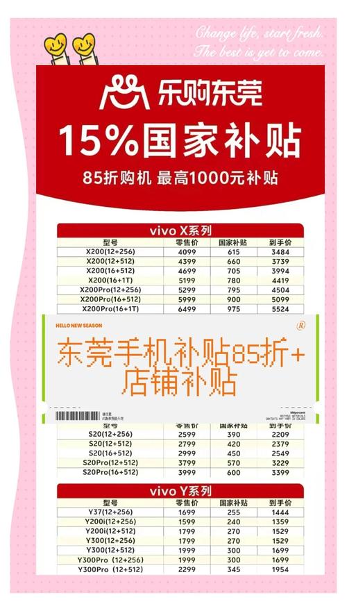 抖音商城补贴规则解读_抖音商城补贴指南商家版_抖音自助商城