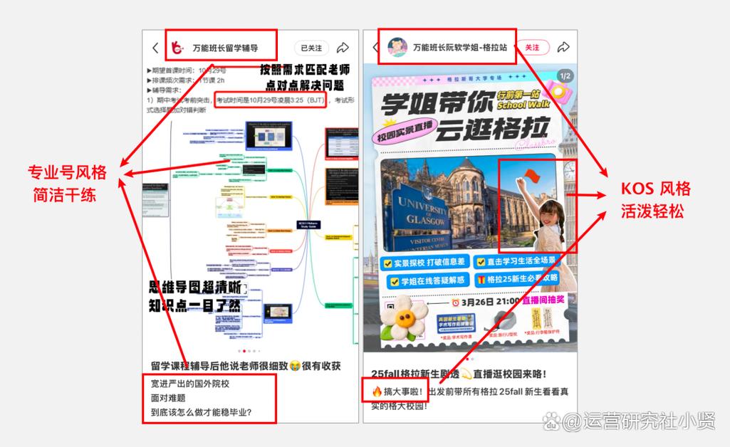 小红书涨粉丝最快的方法_小红书矩阵运营_多个账号互相配合增加曝光