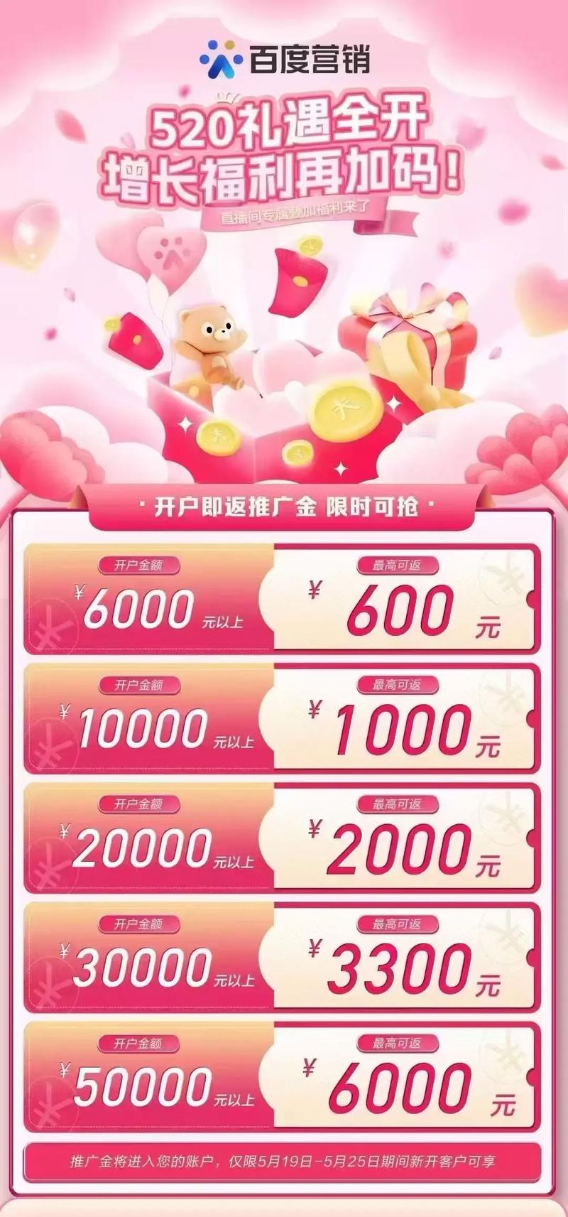 粉丝闲置闲鱼交易_追星者低价转卖产品_闲鱼粉丝多了有用吗