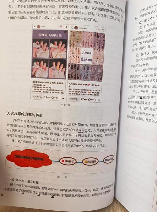 小红书初期怎么做技巧_小红书涨粉丝最快的方法_账号定位赛道选择精准