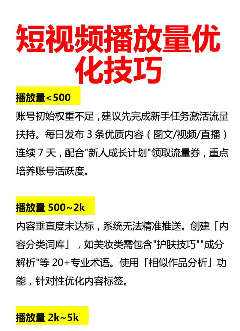卡盟抖音播放量_抖音视频质量优化_抖音播放量提升策略