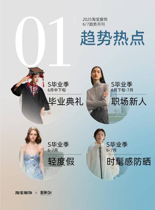 快手流量推广软件_快手磁力引擎服饰宝典_服饰秋冬消费趋势
