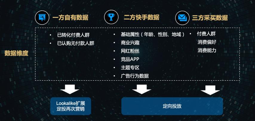 郑州快手广告投放_快手流量推广软件_郑州KOL合作推广