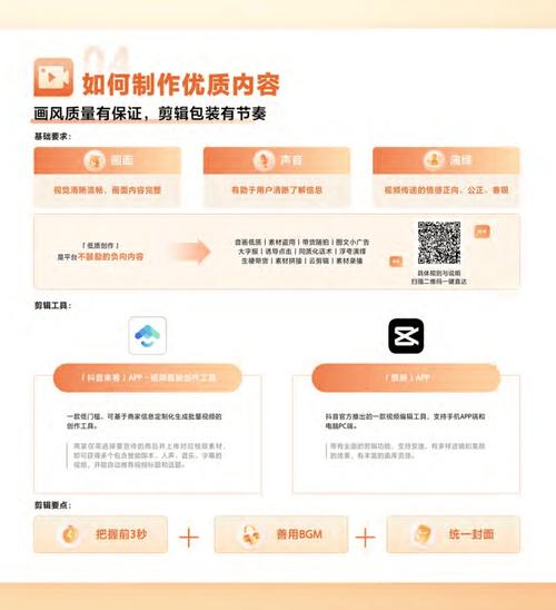 免费抖音播放量计算工具_免费领10000播放量软件_抖音数据看板推荐