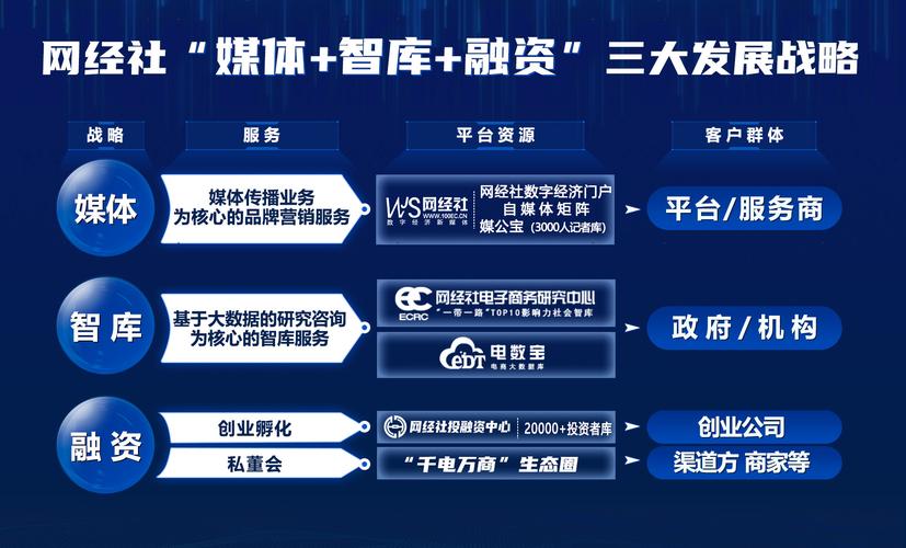 网经社_ks24小时下单平台_电子商务研究中心