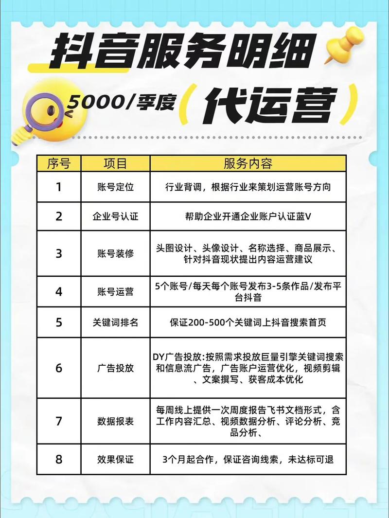 短视频平台营销推广_抖音粉丝自助_抖音快手小红书运营规则