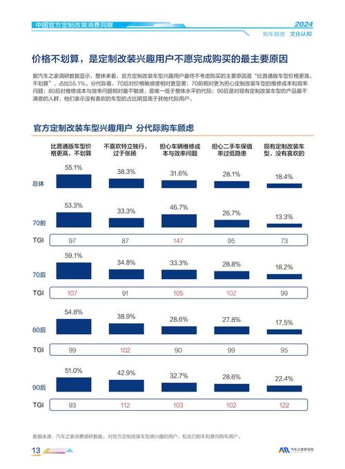 抖音粉下单_抖音汽车博主粉丝数量_抖音汽车博主影响力分析
