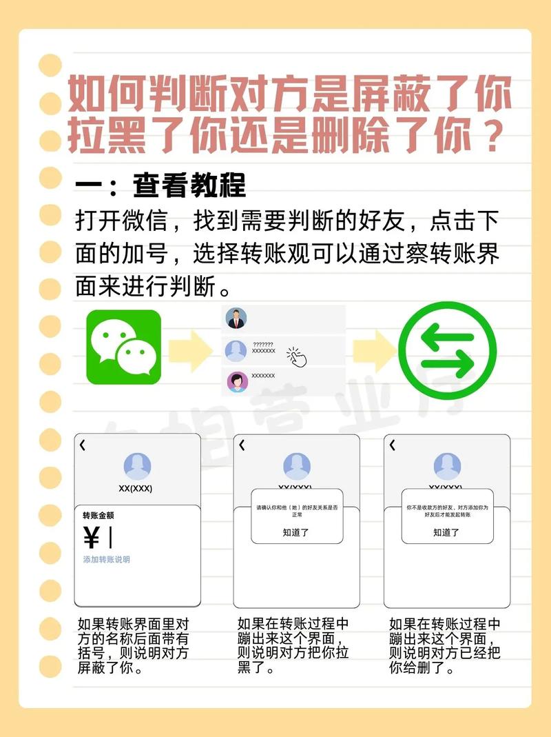 QQ空间买访客_社交媒体平台拉黑迹象_微信QQ朋友圈动态查看