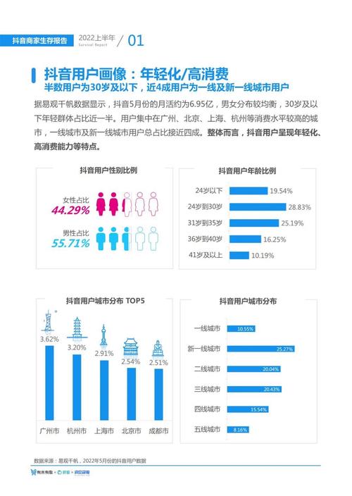 抖音有效粉丝怎么查_第三方抖音数据分析软件_抖音数据查看详解