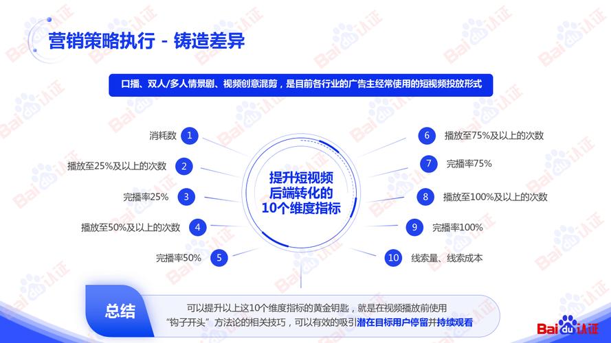 抖音快手小红书运营规则_ks业务自助下单软件最低价_短视频平台营销推广