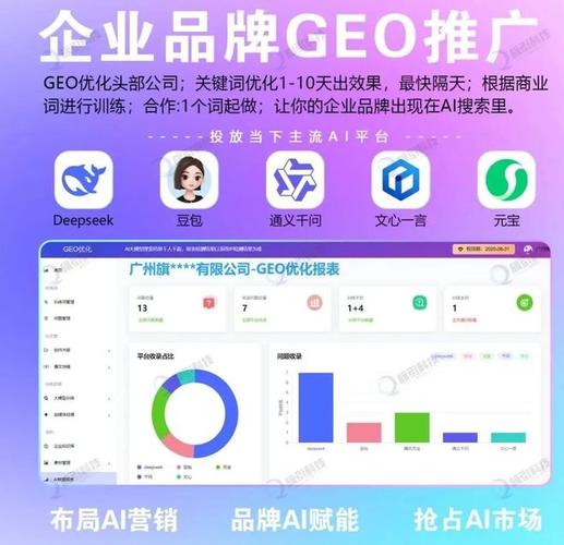 抖音快手小红书运营规则_短视频平台营销推广_ks业务自助下单软件最低价