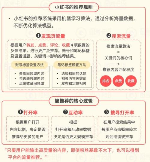 AI助力小红书赚钱效率提升_0基础做小红书涨粉变现_小红书涨粉平台