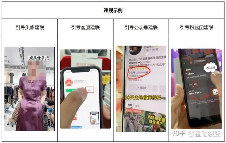 社交电商违规活动治理_拼多多互点微信群_微信砍一刀禁令
