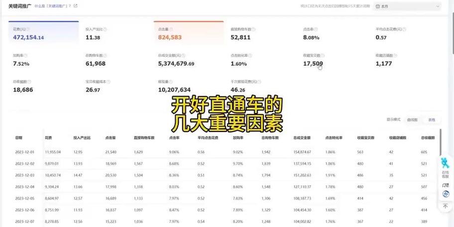 在线卡直通车接入密钥申请_卡盟qq业务平台_在线卡直通车开通流程