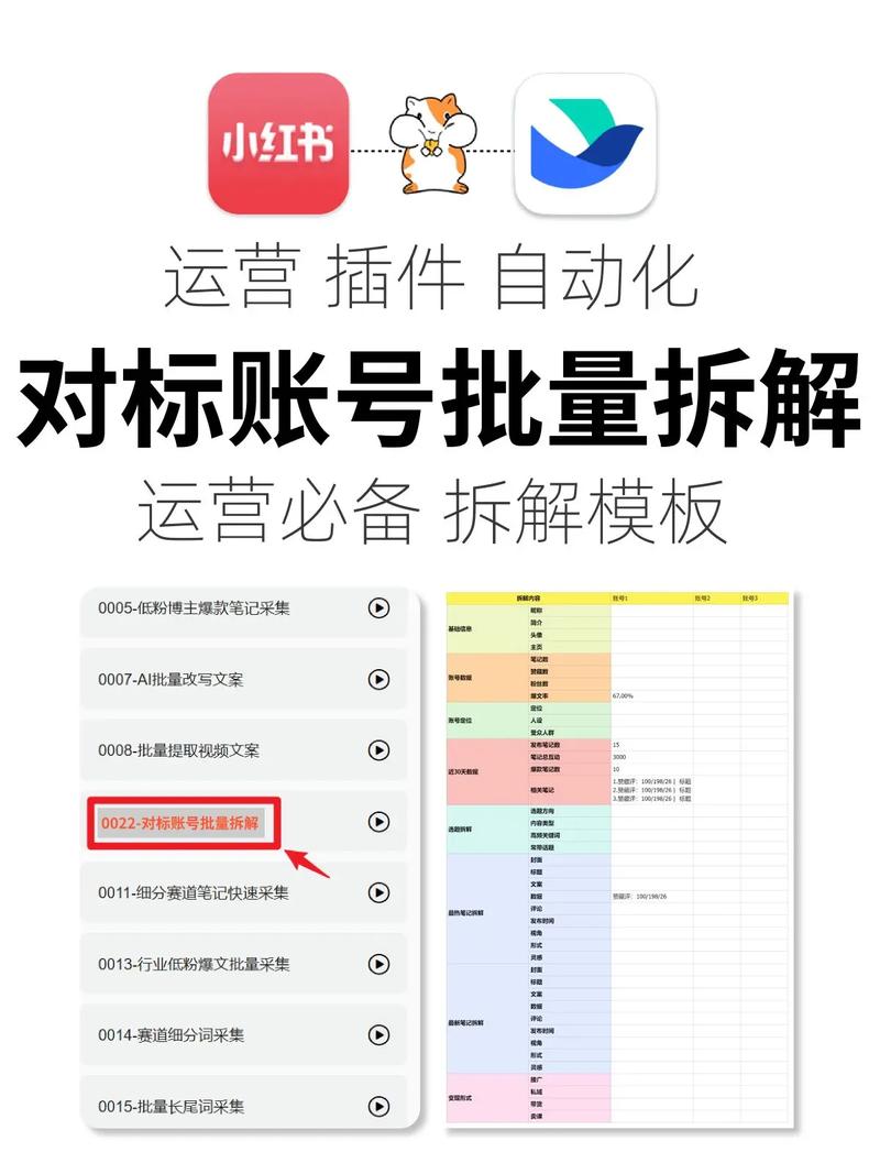 像素级模仿低粉爆款视频_小红书低粉爆款内容拆解_小红书业务网站