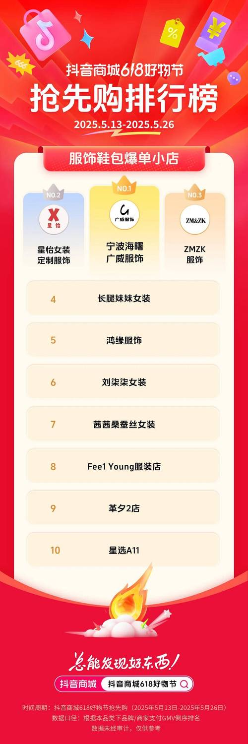 小红书细分市场女装商家_小红书女装创业_小红书粉丝自动下单